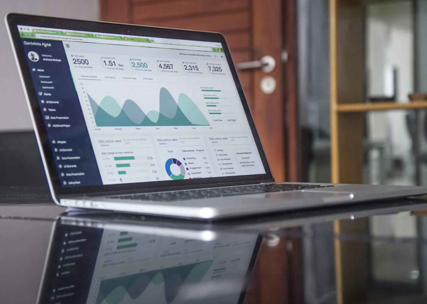 Tableau de bord et analyse de données sur ordinateur