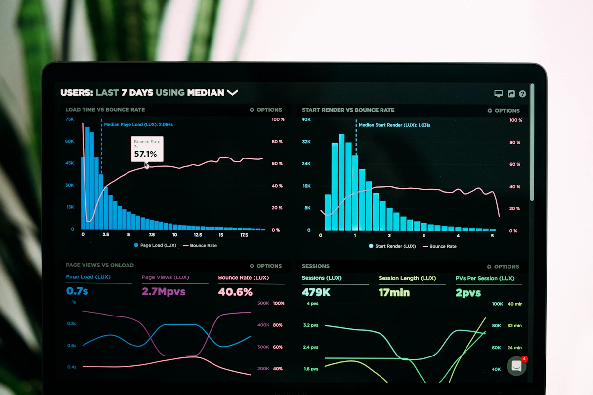Interface de données et graphiques pour automatisation et reporting